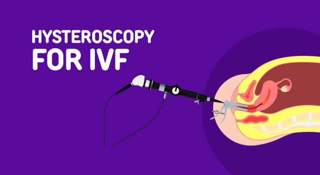 Hysteroscopy-for-IVF-Banker-IVF-01