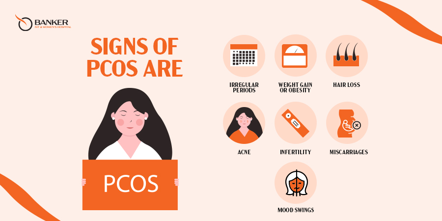 Some signs of PCOS