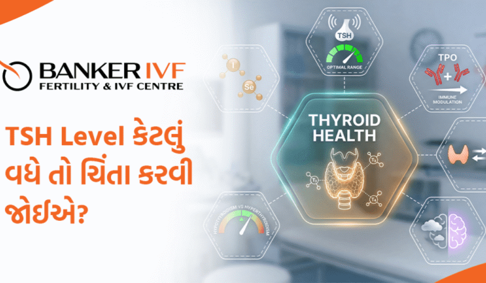 High TSH Level